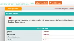 AP TET 2024 results delayed