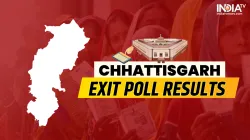 Lok Sabha Election 2024, Exit Poll Results 2024