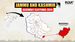 Jammu and Kashmir Assembly Elections 2024