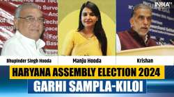 Garhi Sampla Kiloi Assembly Election 2024, haryana assembly election, Bhupinder Singh Hooda, Garhi S