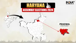 Haryana