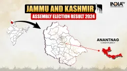 Anantnag Assembly Election Result 2024 Live Updates