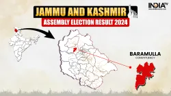 Baramulla Assembly Election Results