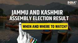 Jammu and Kashmir, J-K elections, JK assembly poll