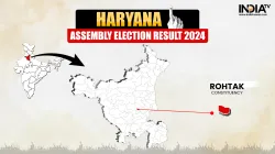 Rohtak Assembly Election 2024 