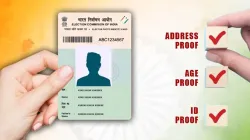  Election commission apps