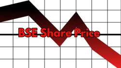 BSE share price