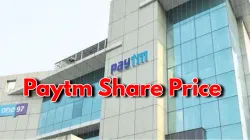 Paytm share price 