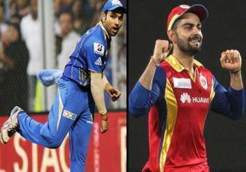 RCB vs MI