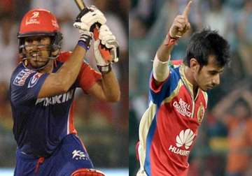 Five uncapped players in Indian Team