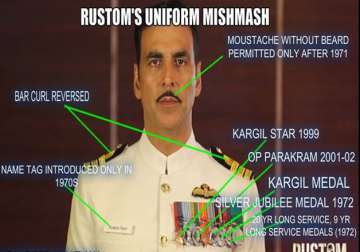 Rustom’s uniform