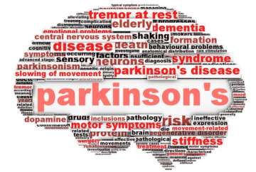 Avoid Statins to deal with Parkinson's disease