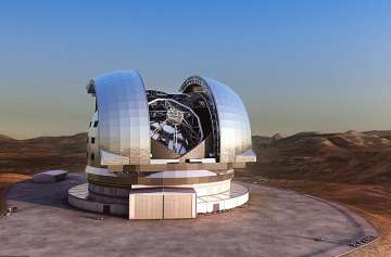Earth-based telescopes
