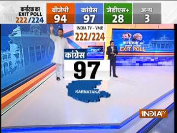 India TV-VMR Exit Poll