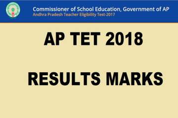 AP TET results declared 