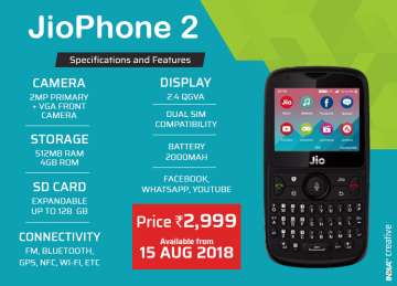 Jio Phone 2 specifications and features