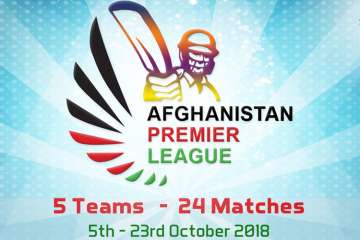 Afghanistan Premier League