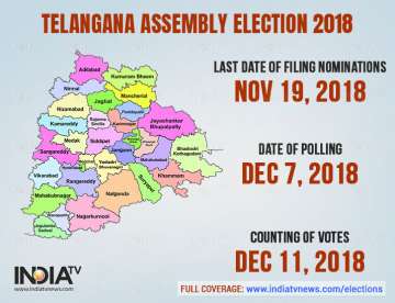 Telangana Assembly Elections 2018