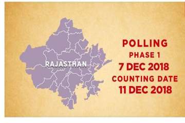 Rajasthan Assembly Elections 2018 schedule 