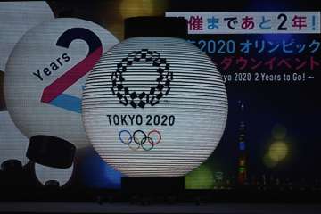 Olympics 2020 Tokyo