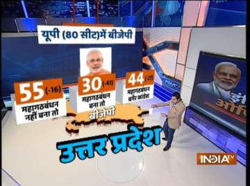 indiatv cnx opinion poll indiatv