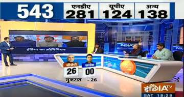  India TV-CNX Opinion Poll