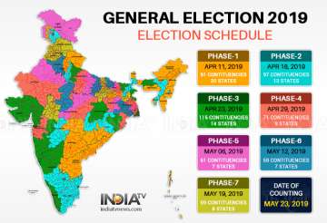 Map of India