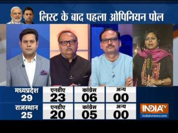 India TV-CNX Opinion Poll