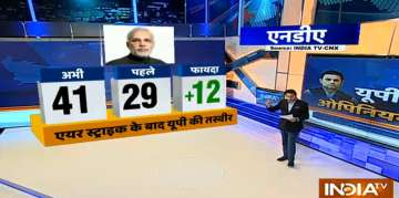 India TV CNX Opinion Poll