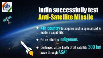 A giant leap for India in her space aspirations