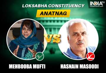 Anantnag Lok Sabha constituency key candidates