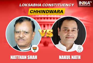 Chhindwara constituency election results 2019