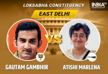 Lok Sabha Election Result 2019: East Delhi