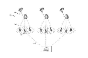 Facebook files patent for an unusual kite-powered drone called 'dual-kite aerial vehicle'