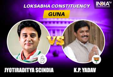 Guna election results 2019