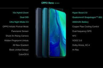 Oppo Reno and Oppo Reno 10 Zoom edition launched in India