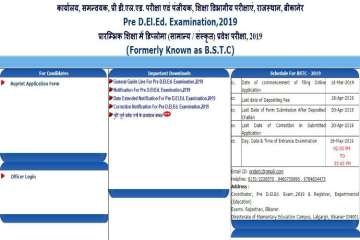 Rajasthan BSTC Result 2019