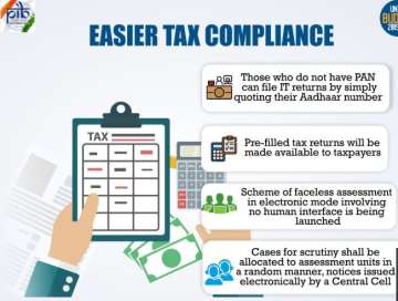 Soon, Aadhaar card can be used to file Income Tax Return