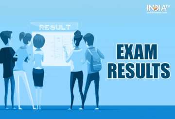 ICSI CS Foundation Result 2019 announced at icsi.edu; here's how to check