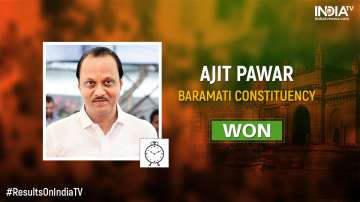 Ajit Powar won Baramati constituency for the sixth-time in a row.