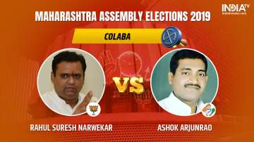Colaba Results 2019 LIVE
