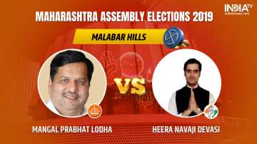 Malabar Assembly Election Results in 2019 Live Updates: