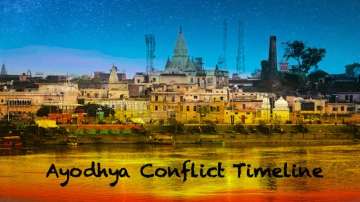 Ayodhya Conflict Timeline