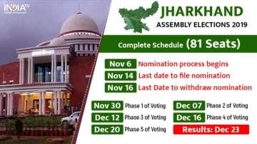 Who will form the next government in Jharkhand?