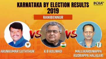 Karnataka by-election 2019 Results Ranibennur: Congress' Krishnappa Koliwad leads after round 1