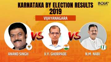 Karnataka by-election 2019 Results Vijaynagara: Congress' Venkatrao Ghorpade leads after round 1