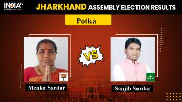 Potka Constituency Result 2019 live: Menka Sardar of BJP Vs JMM’s Sanjib Sardar