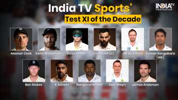 Test Team of the Decade