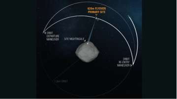 NASA's spacecraft completes closest flyover of asteroid sample site