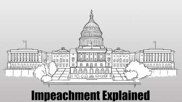 donald trump impeachment trial senate explained video
